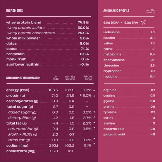 The Whole Truth product ingredient list, nutritional information, and amino acid profile